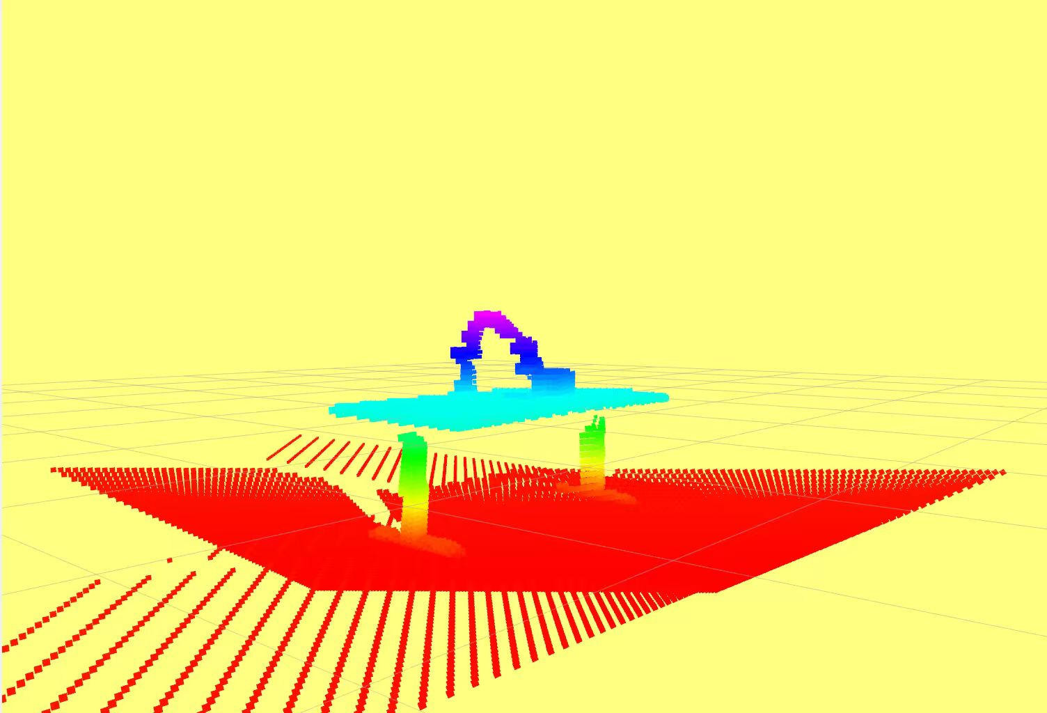 BCI manipulation simulation scene